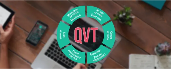 Ehtrace et la qualité de vie au travail